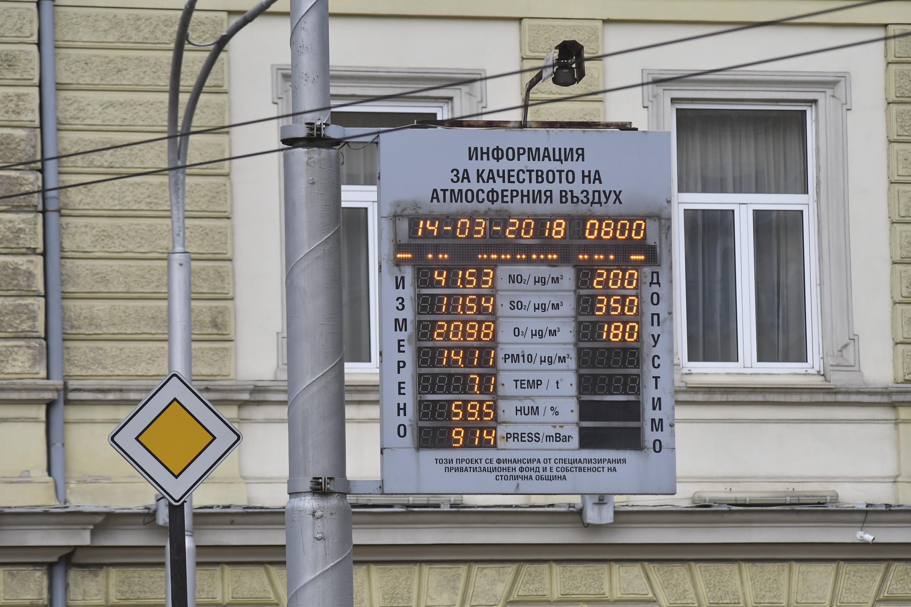 Таблото с данните за замърсяването на въздуха пред Столична община