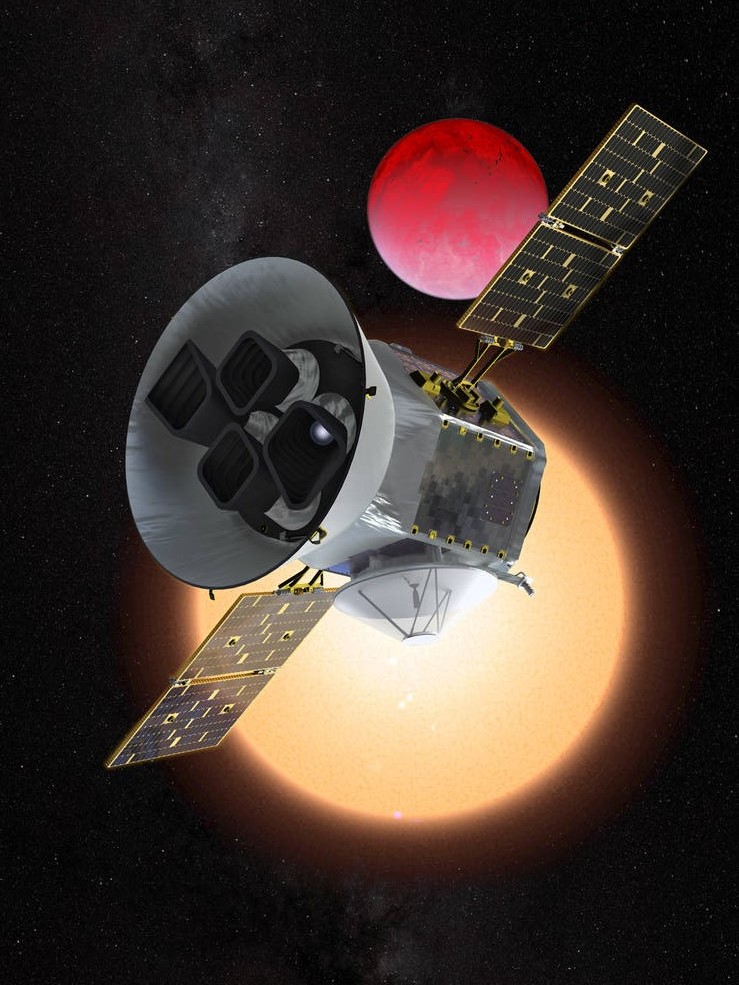TESS - Transiting Exoplanet Survey Satellite