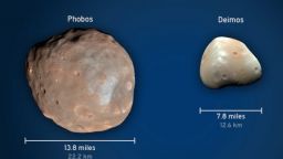 Как са се формирали луните на Марс
