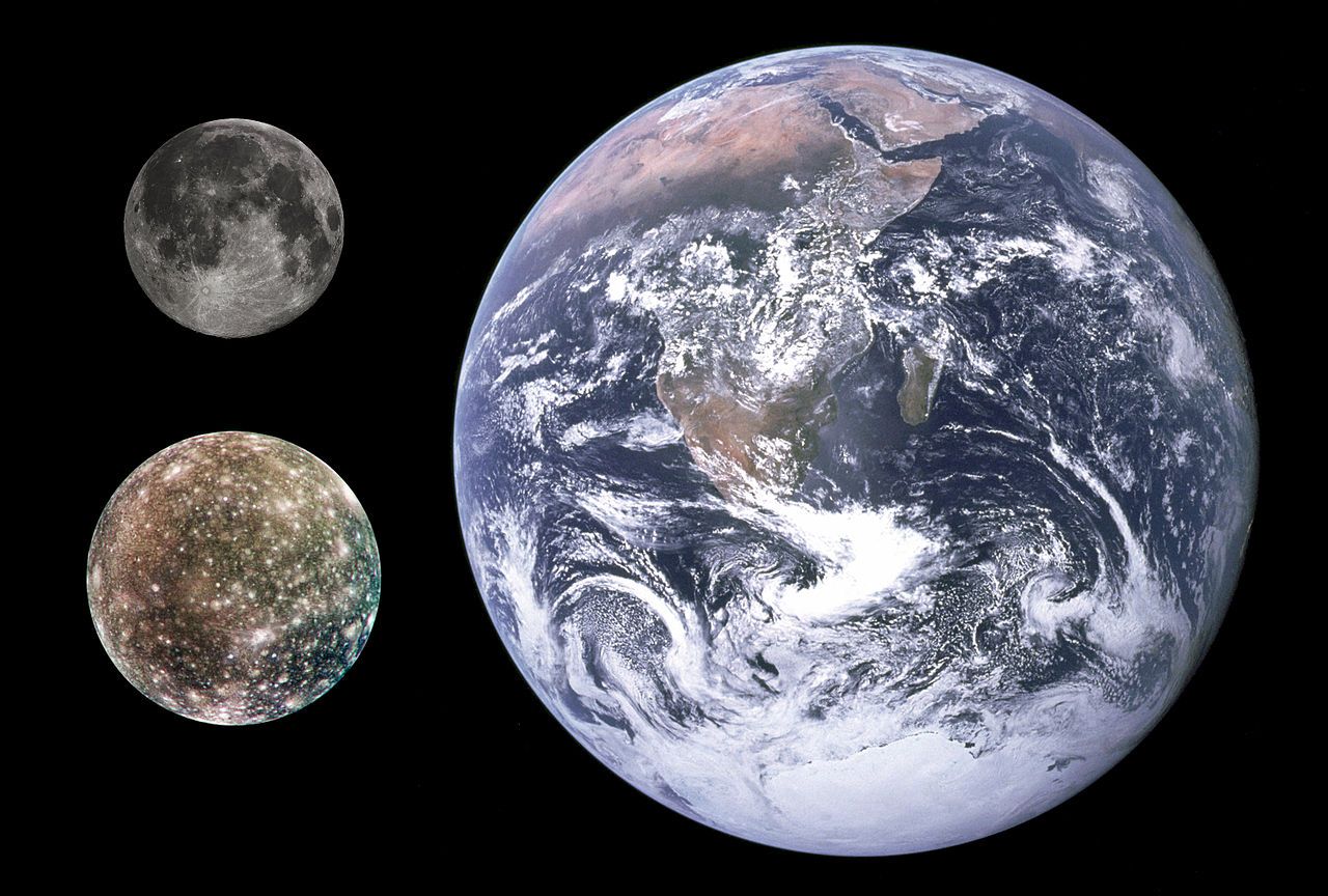 Калисто сравнена с Луната и Земята