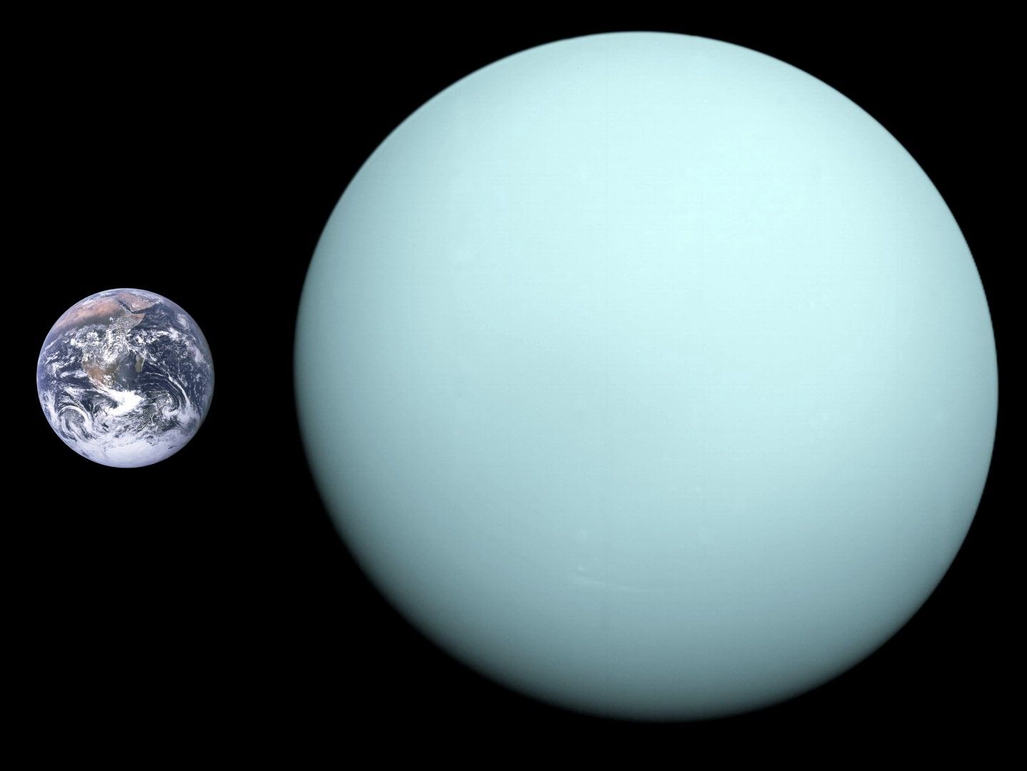 Уран, сравнен със Земята