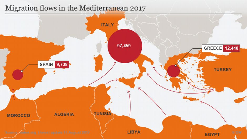 Сегашната система на разпределение на бежанците натоварва най-вече страните по периферията на ЕС, като Италия, Гърция и Испания
