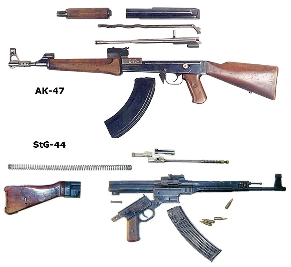 Съпоставка на разглобени StG 44 и АК-47