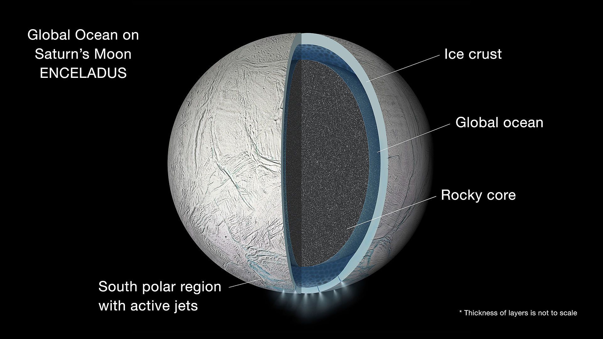 Енцелад и океаните му от течна вода