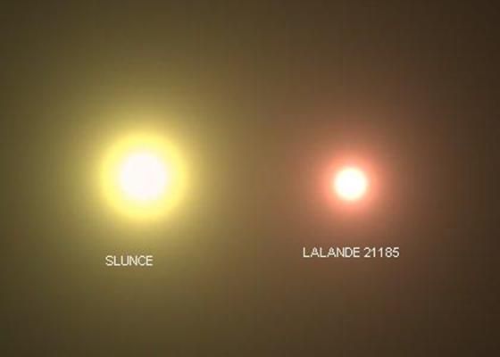 Лаланд 21185 е едни от най-големите и ярки червени джуджета
