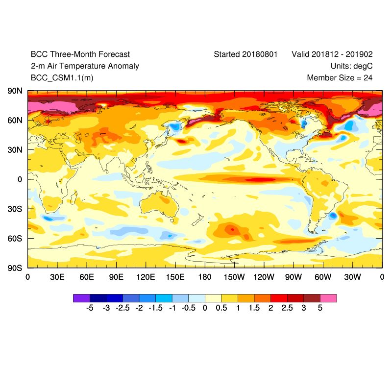 Очаквани температурни аномалии, прогноза на Пекинския климатичен център