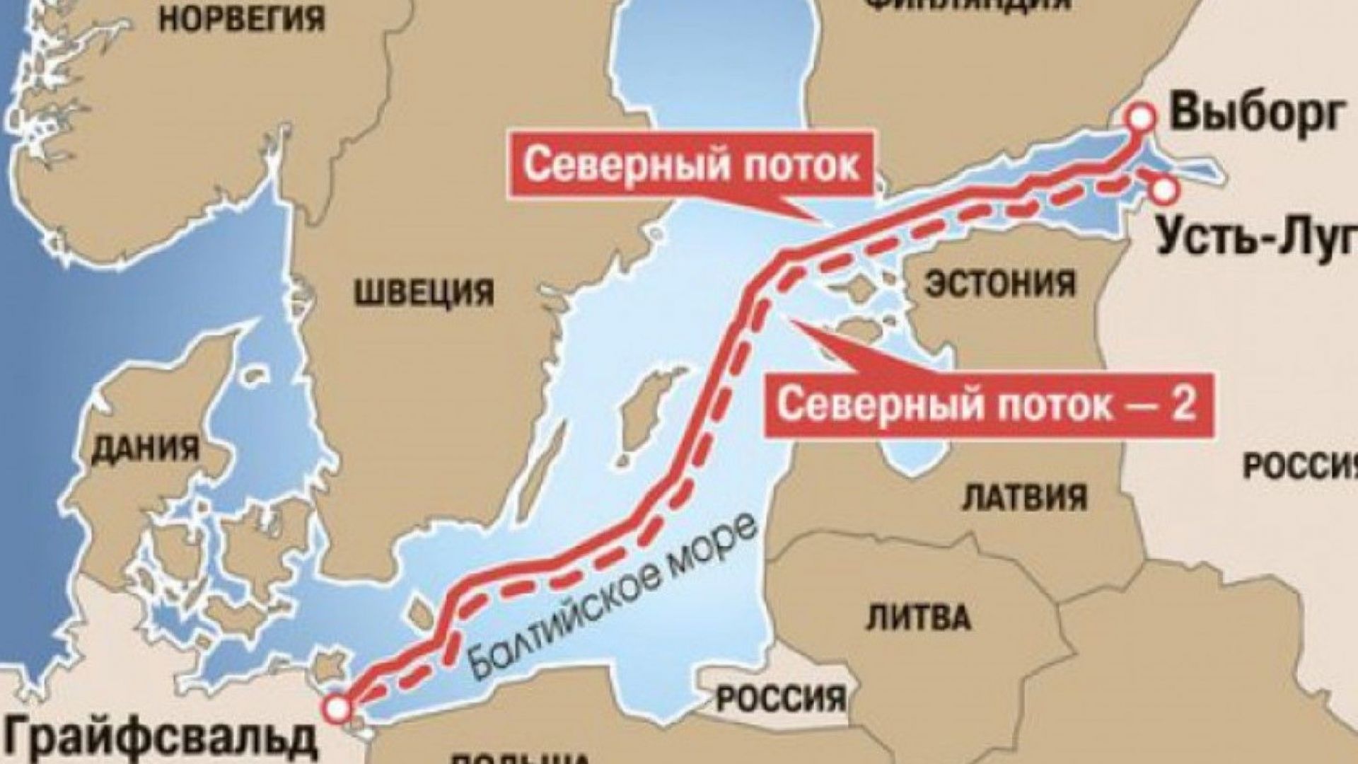 Позициите на Украйна и Германия по въпроса за Северен поток 2