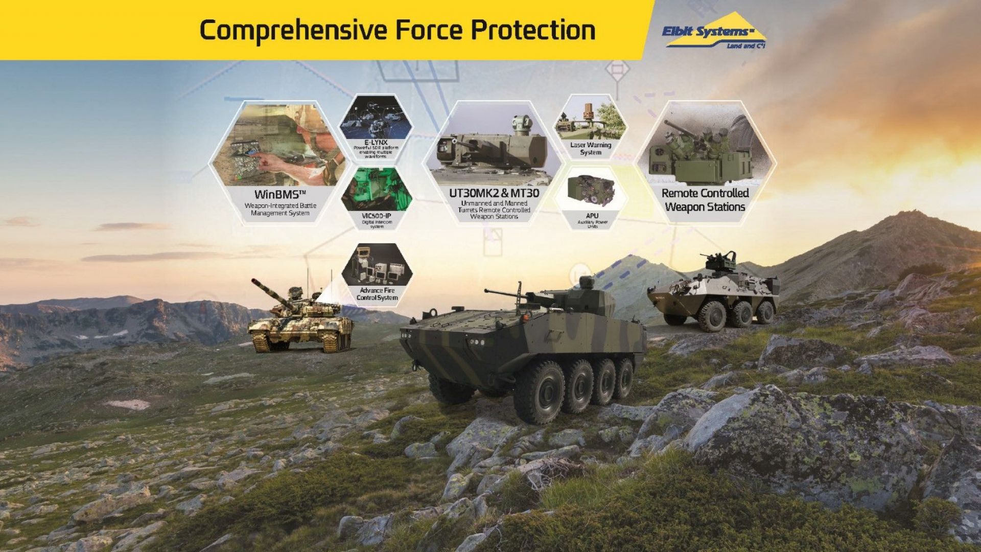 Международната високотехнологична отбранителна компания Elbit Systems организира в София Ден