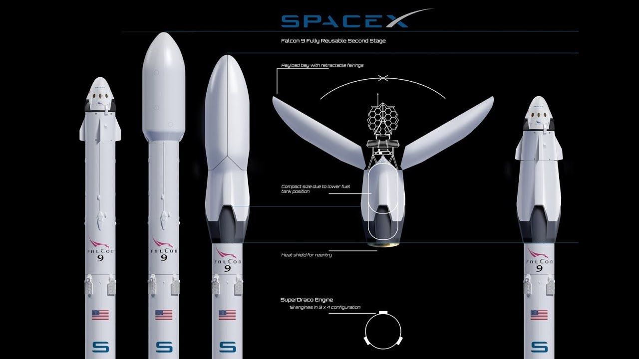 Модификациите на Falcon 9