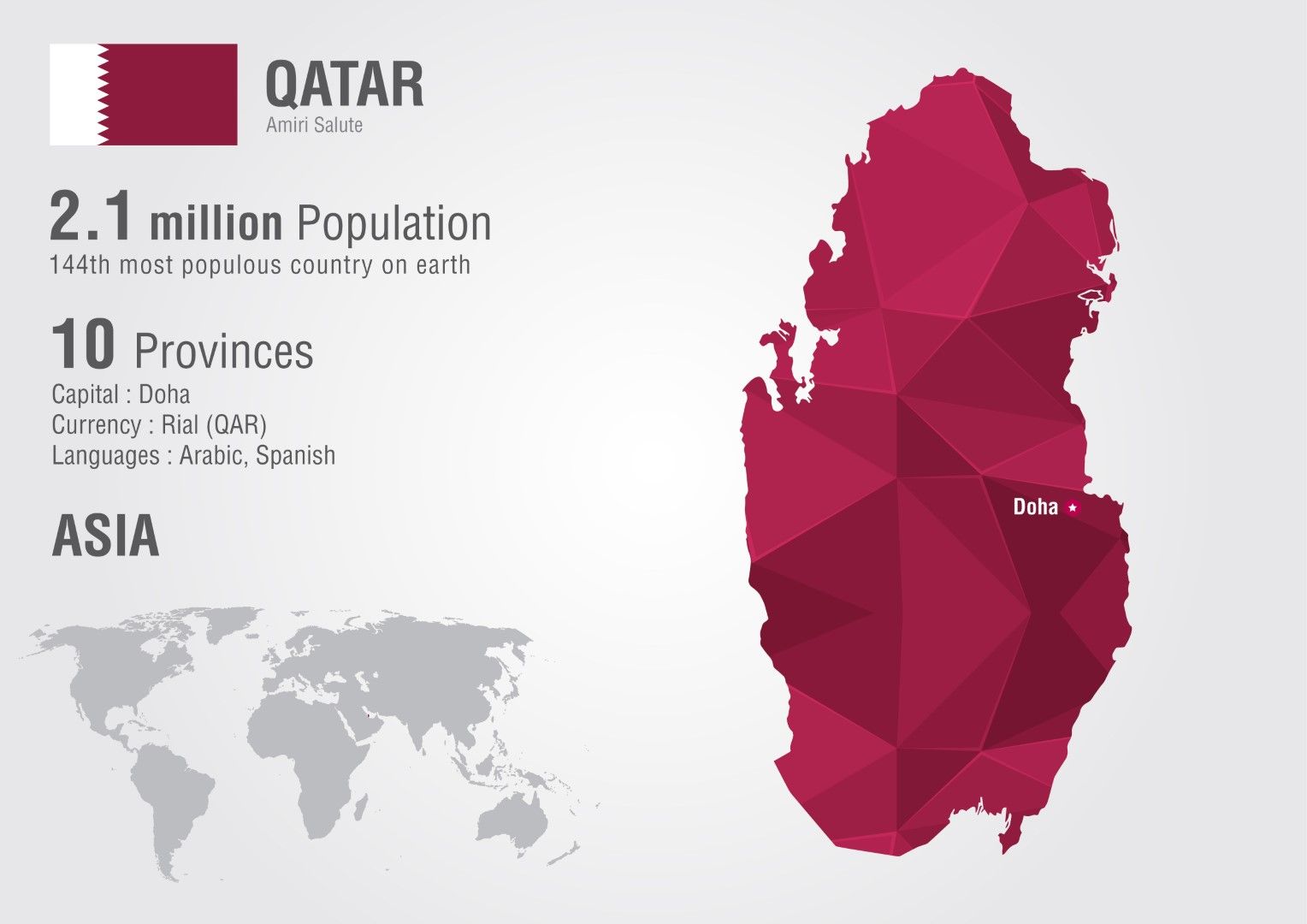 Катар обяви, че напуска ОПЕК