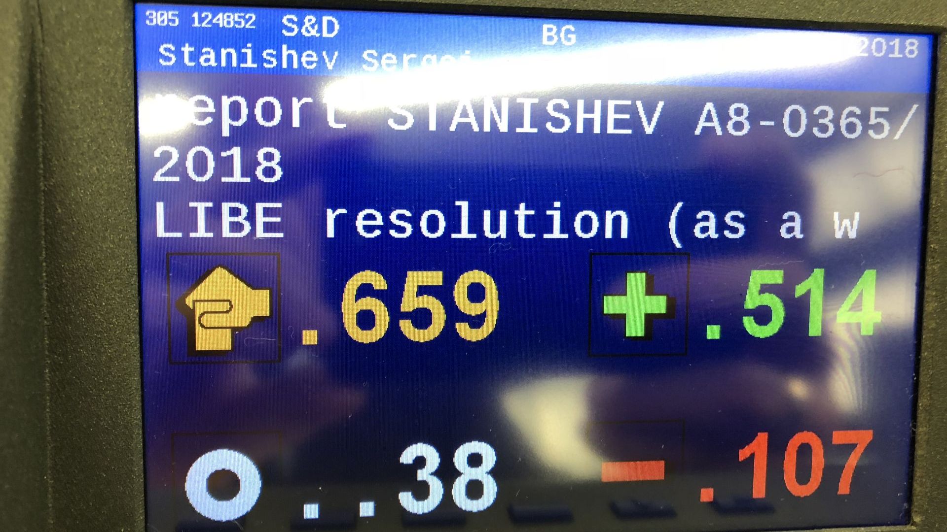 С огромно мнозинство Европейският парламент одобри доклада на българския евродепутат