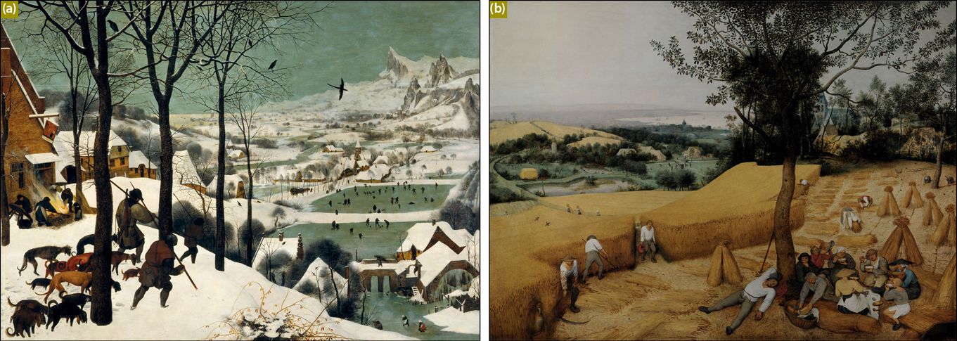 Две творби на холандския художник Питер Брюгел Стари (1525-69), част от поредицата, наречена "Дванадесетте месеца", поръчана от богат патрон в Антверпен, рисувана през 1565 г. по време на т. нар. Малка ледена епоха. а) Вляво - Януарската живопис, ловецът в снега (известен още като "Завръщането на ловците") често се използва за утвърждаване на идеята за непрестанно студени условия през малката ледникова епоха. (б) Почти никога не се показва в този контекст  картината за август, Harvesters, която изобразява работници, събиращи култури в топъл летен ден и очевидно измъчвани от тежка жега (в Холандия!)