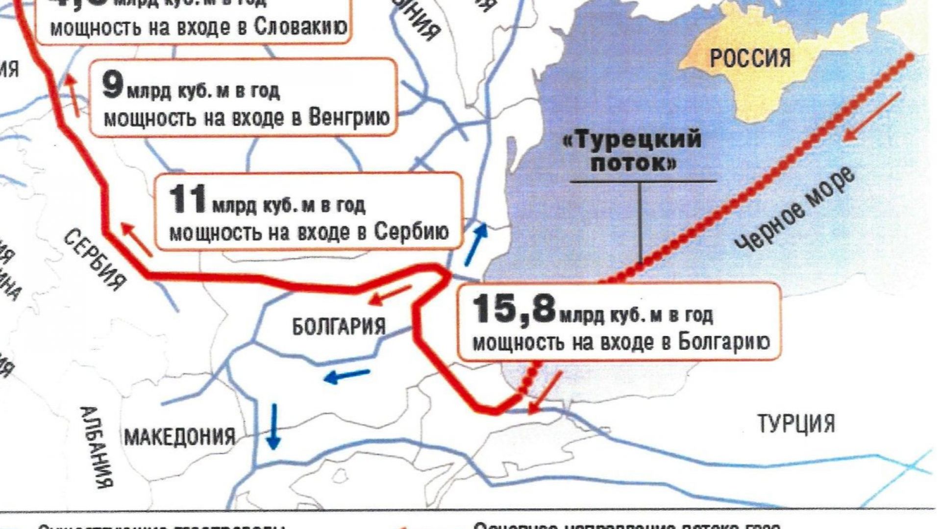 Втората тръба на газопровода Турски поток ще минава през територията