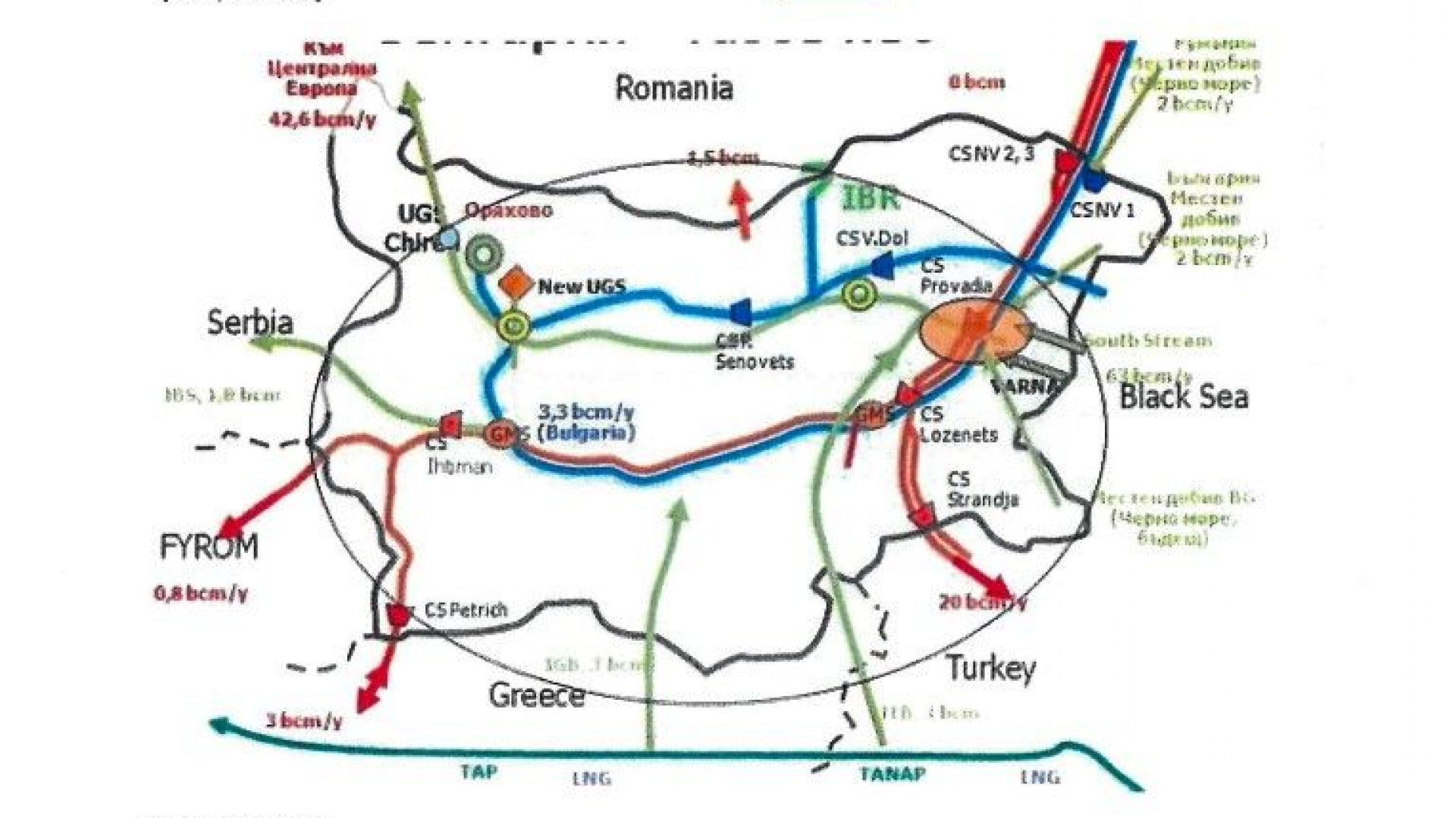 Република Азербайджан разчита на българския газов хъб Балкан за да