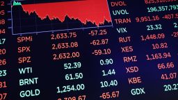 Китайската централна банка фиксира валутата си над 7 юана за долар - най ниско от април 2008 г.