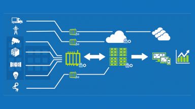 Изкуственият интелект (AI), Индустриалният интернет на нещата (IIoT) и големите данни (BIG Data) – ключови фактори при въвеждане на Industry 4.0