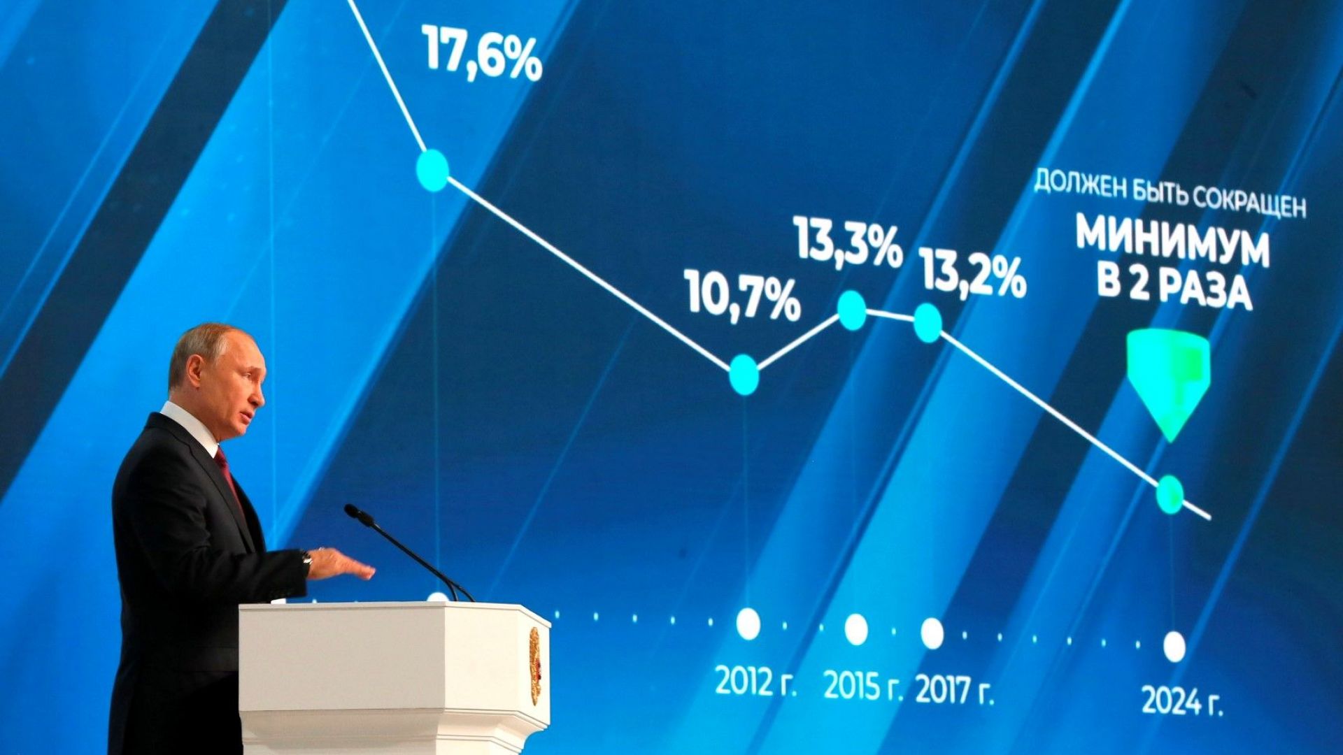 Икономиката и социалните въпроси са във фокуса на годишното обръщение