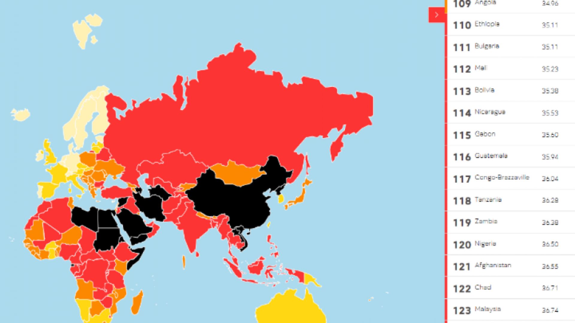 България остава на 111 о място по свобода на медиите Това