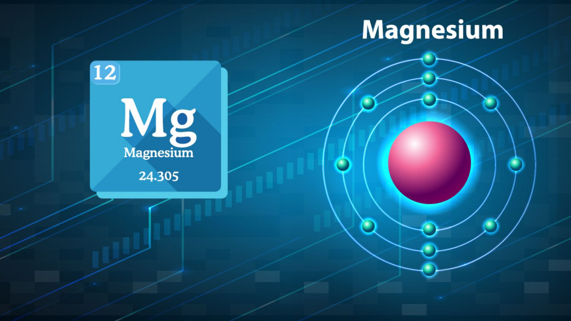Последно поколение магнезий разчупи статуквото за най известния минерал Иновативната разработка