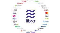 Финансовите регулатори с нови въпроси към Facebook заради Libra