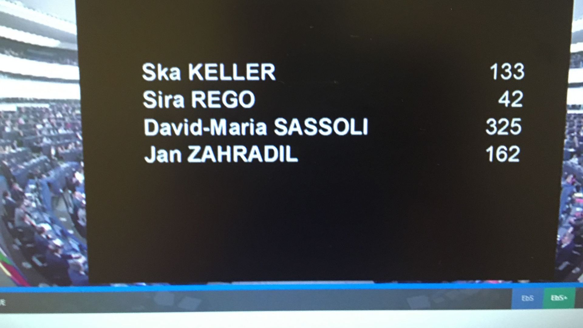 Европейският парламент не успя да определи с първото гласуване новия