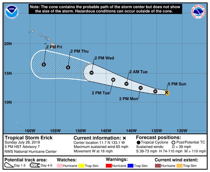 Ерик ще мине южно от Хаваите, но все пак ще предизвика бурни и ураганни ветрове
