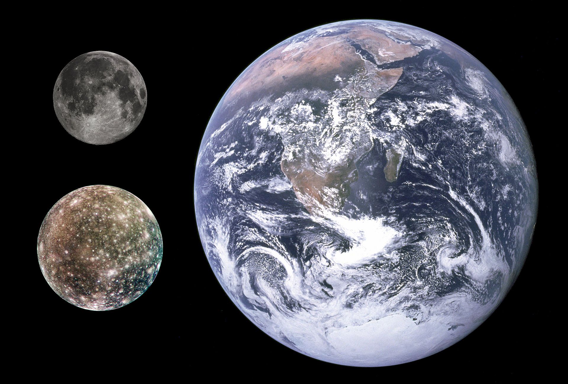 Калисто, сравнена с Луната и Земята