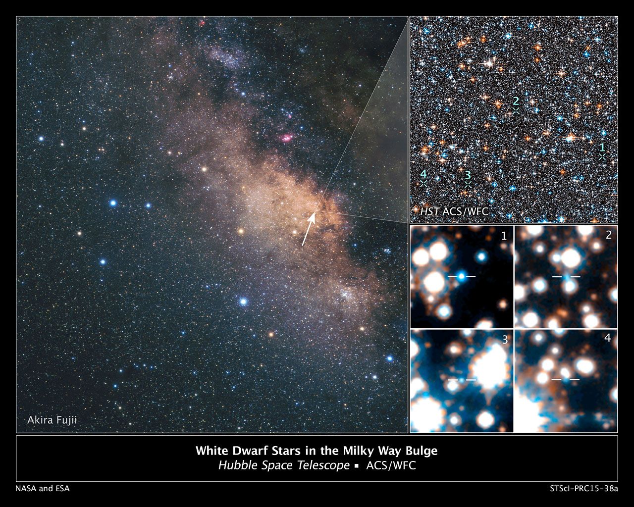 Центърът на Млечния път и черната дупка Стрелец А