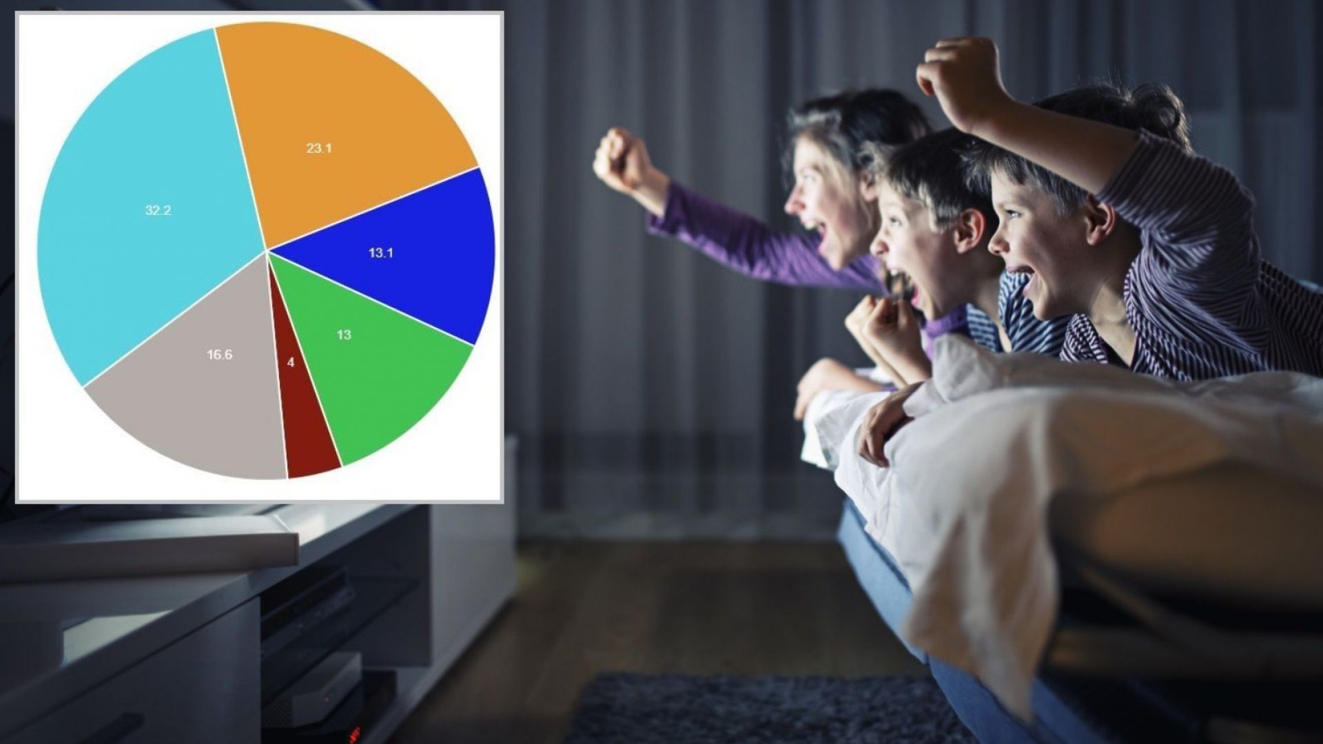 Интригата за третото място в надпреварата за най интересните филми в