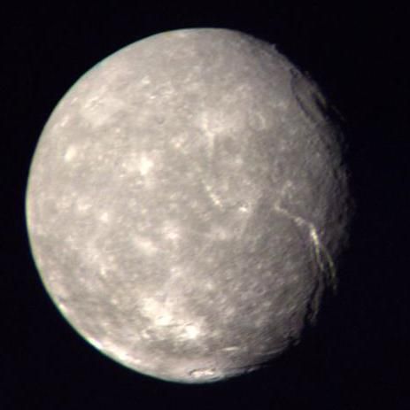 Луната на Уран - Титания