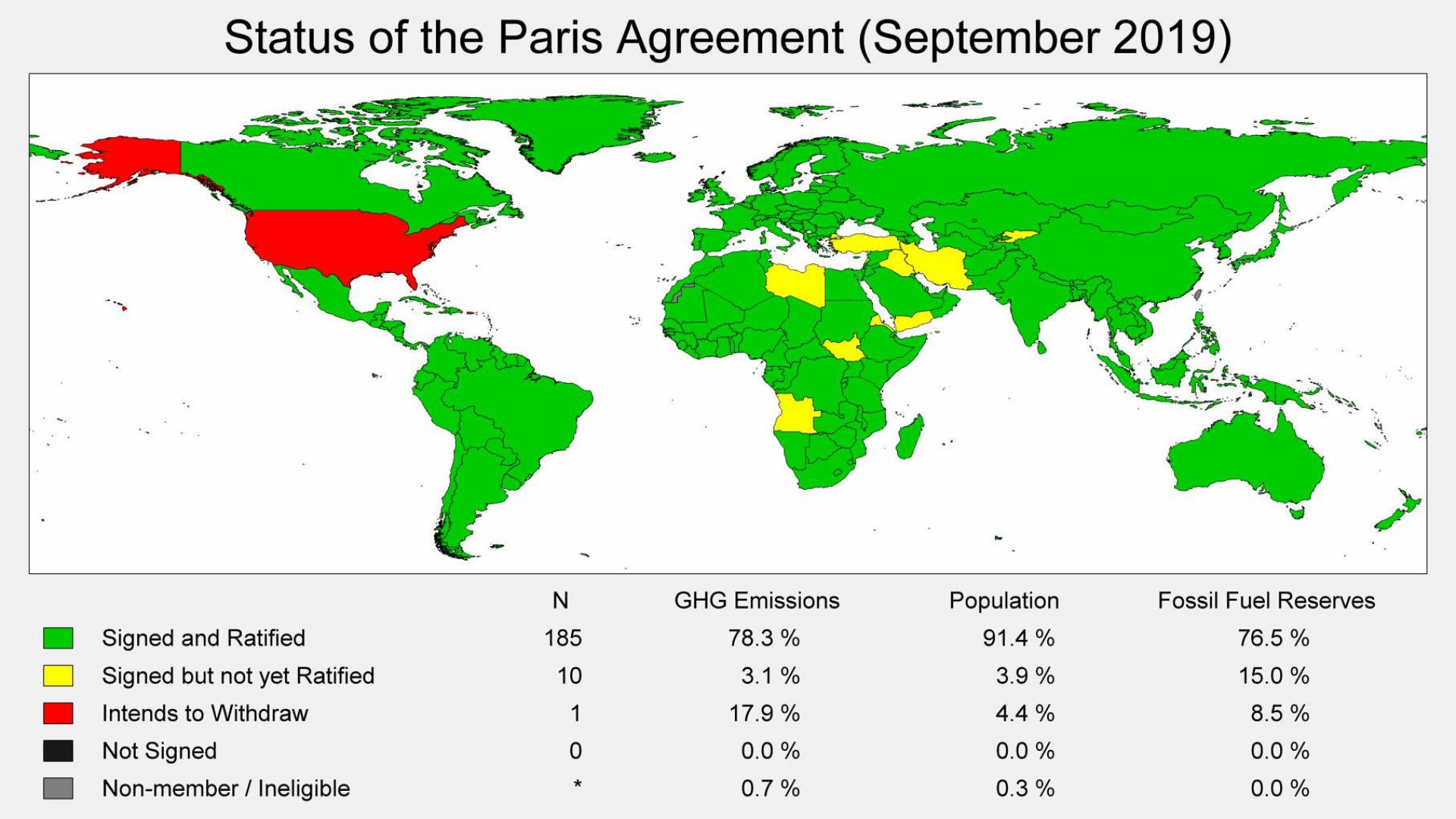 Кои страни са подписали и кои - ратифицирали Парижкото споразумение за климата