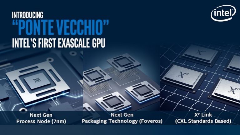 Intel представи първия си 7nm графичен процесор
