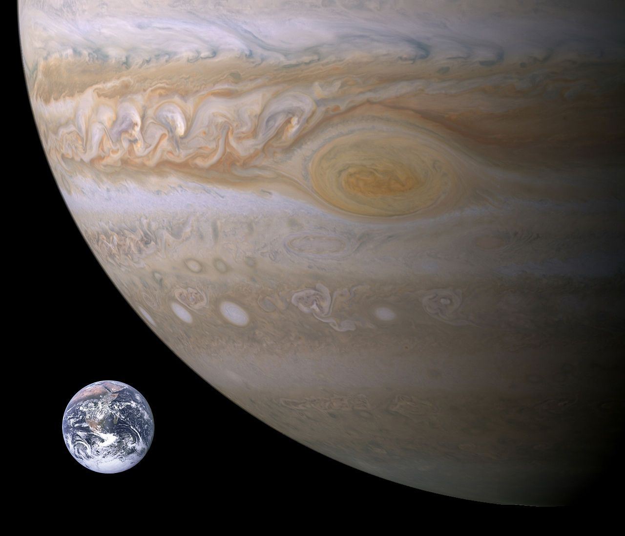 Юпитер, сравнен със Земята