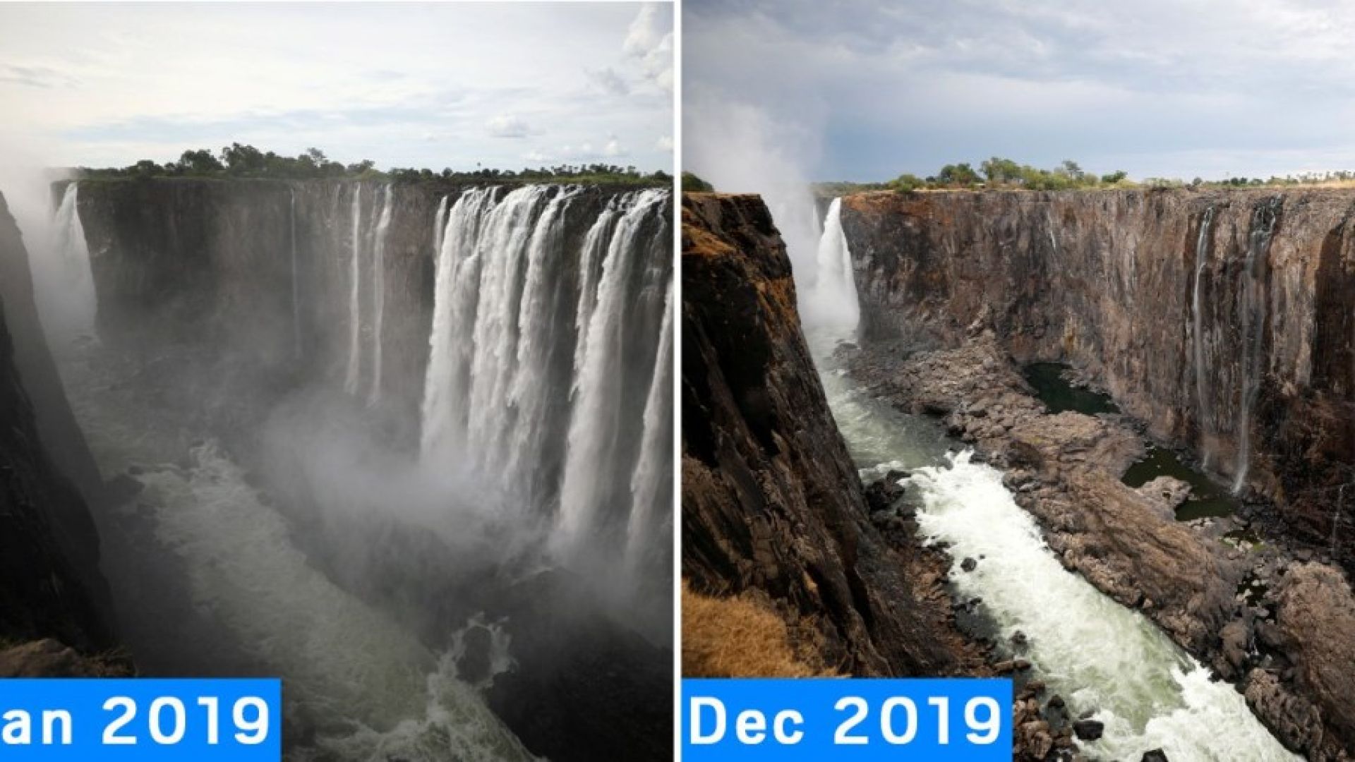 Един от най внушителните водопади в света Виктория се превърна