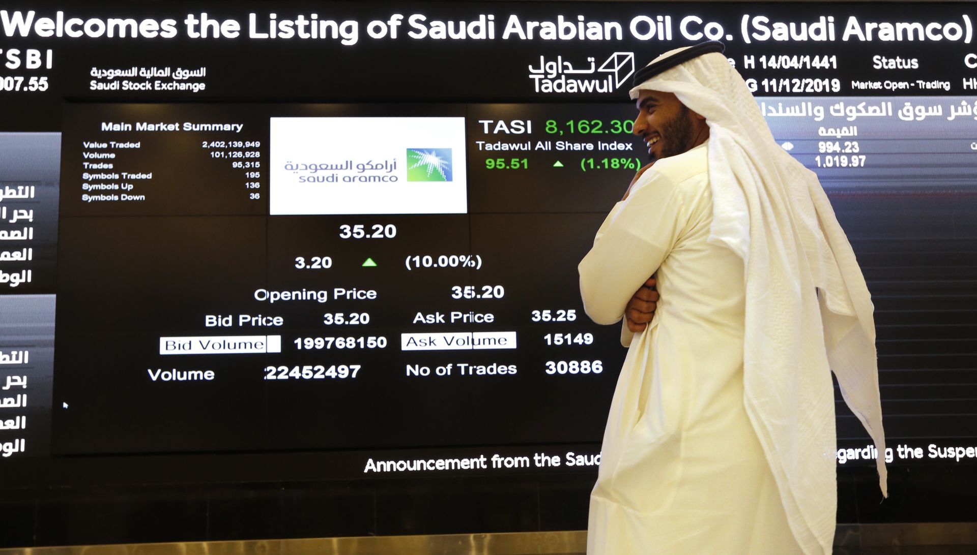 Акциите на саудитската петролна корпорация Сауди Арамко (Saudi Aramco) за кратко поевтиняха до 34,45 риала