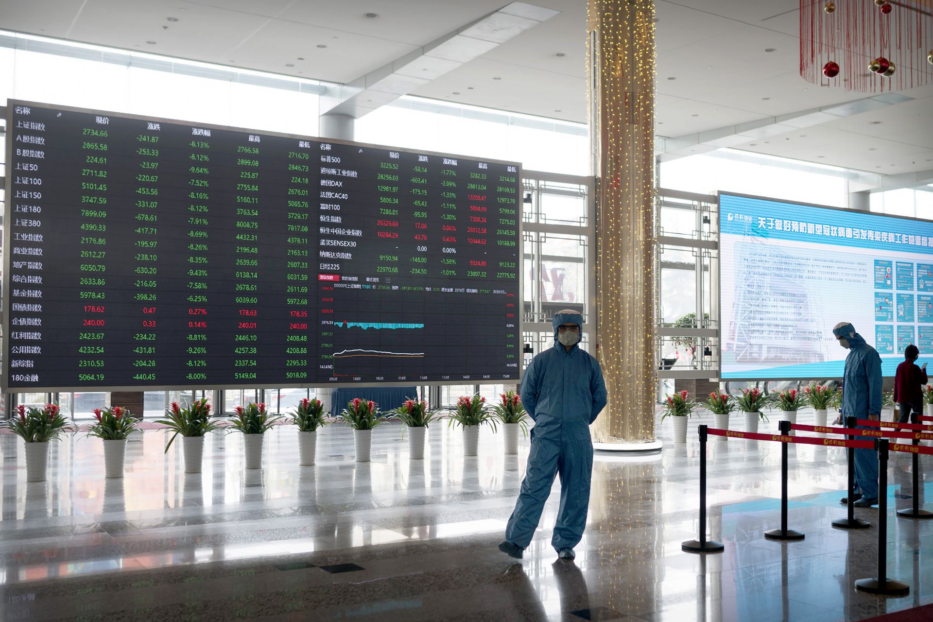 В началото на днешната търговия композитният индекс на Шанхайската фондова борса се срина с 8,73 процента до 2 716,70 пункта