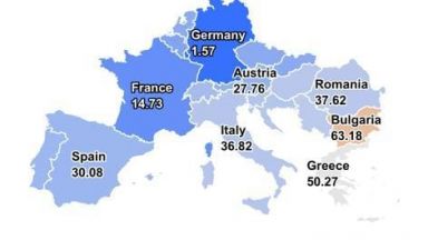 Цената на тока е €1 в Германия и €63 - в България