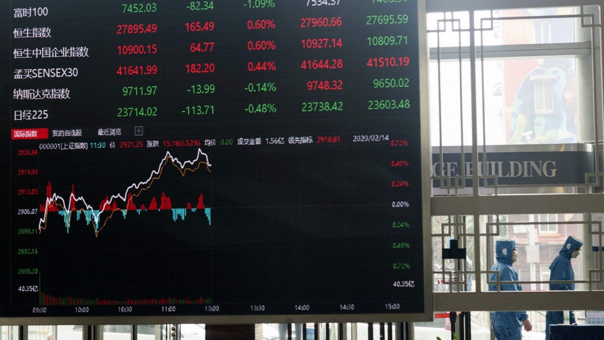 Азиатските фондови борси отбелязаха рязък спад след срива на Уолстрийт