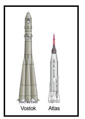 Ракетата "Восток" сравнена с ракетата Atlas LV-3B 