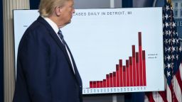 Спадът на американския БВП през второто тримесечие може да е рекорден