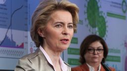 ЕК с глобална кампания срещу COVID-19, дава 7.5 млрд.евро за лекарства