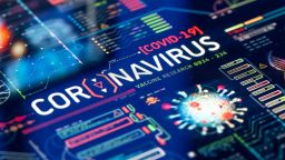 Най-голямата загадка около новия коронавирус - всичко е въпрос на гени