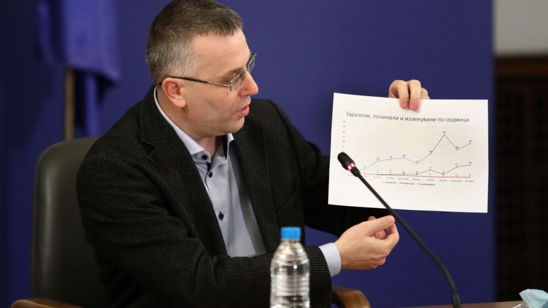 23 са новите регистрирани случаи на коронавирус у нас за