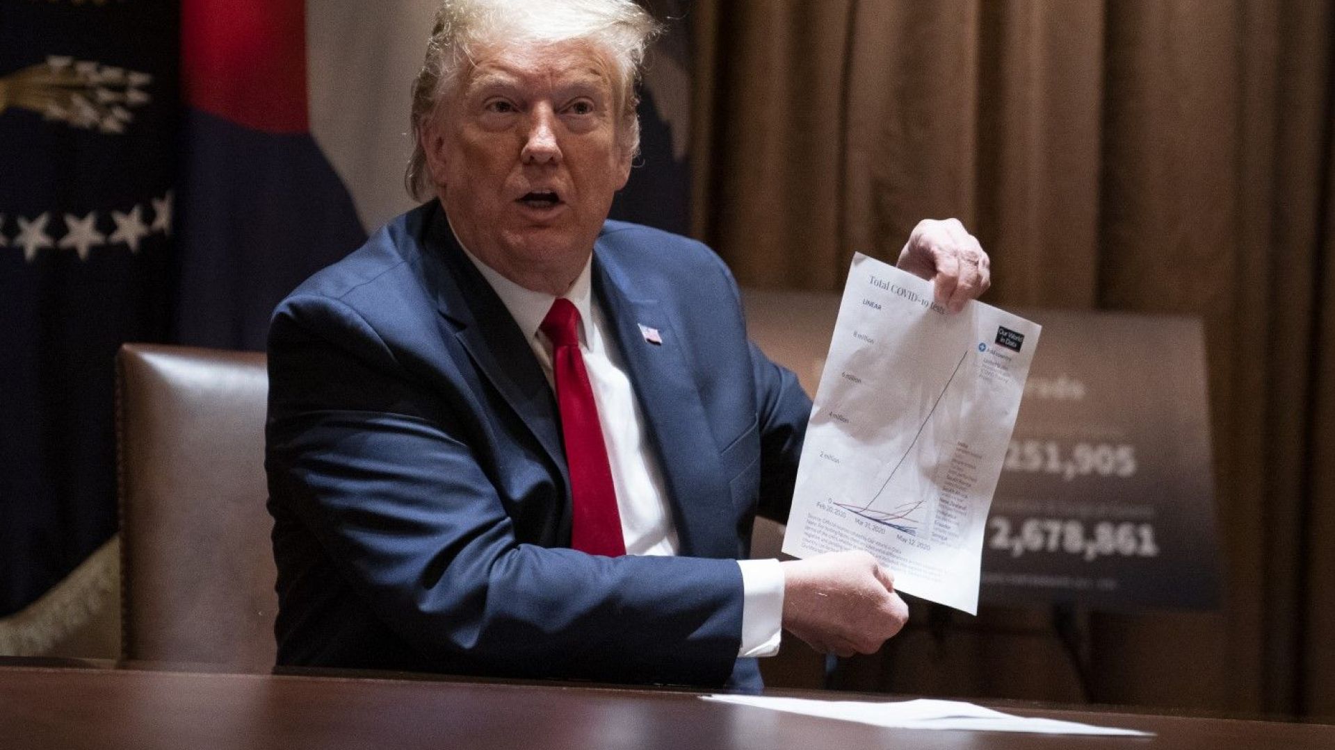 Президентът на САЩ Доналд Тръмп заяви че засега не иска