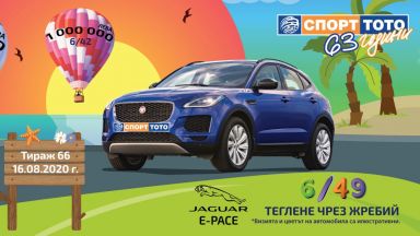 Какво е вашето мечтано пътешествие Това може да е екскурзия