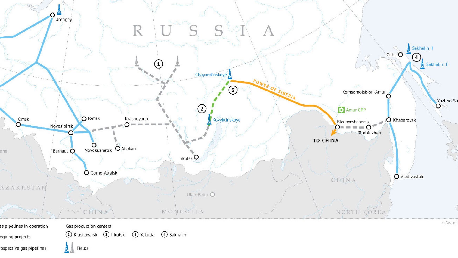 Газопроводът "Силата на Сибир" отново работи