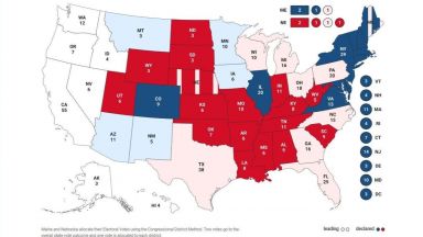 Междинните резултати от изборите за президент на САЩ изменят стойностите