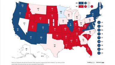 Междинните резултати от изборите за президент на САЩ изменят стойностите