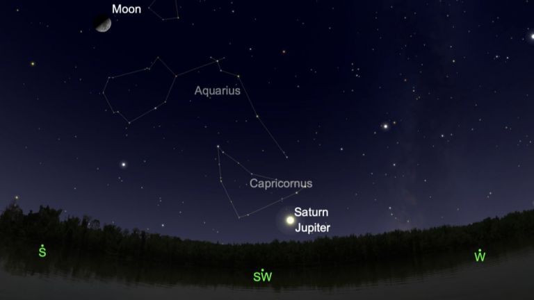 Вижте Витлеемската звезда или "съединението" на Юпитер и Сатурн  (видео)