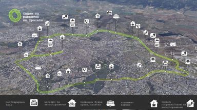 Зеленият ринг по трасето на старата жп линия от Висшето